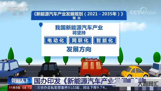 今天新能源什么利好-突发!新能源传来利好,加仓还是撤退? 今天新能源什么利好-突发!新能源传来利好,加仓还是撤退?