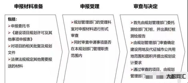 储备项目和投标项目-岷县粮食和物资储备服务中心中央自然灾害防治体系建设 储备项目和投标项目-岷县粮食和物资储备服务中心中央自然灾害防治体系建设