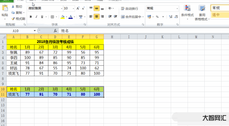 trimmean-统计分析需要什么?掌握2个方面,8个函数,就成功了一-大智网汇
