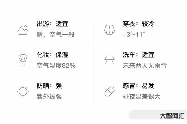 西南风3至4级-【明日天气预报】海西2023年03月15日天气预报,多 西南风3至4级-【明日天气预报】海西2023年03月15日天气预报,多