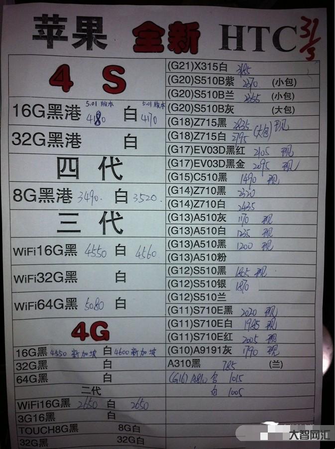 华强北水货手机报价-2014年8月26日深圳华强北水货手机报价单公布-大智网汇