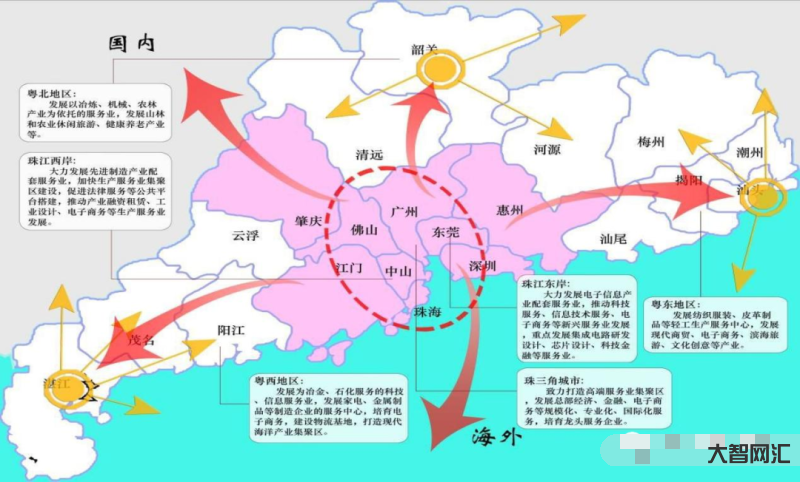 粤港澳大湾区24期-最美四月天 2023粤港澳大湾区花展将于4月8日在-大智网汇