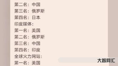 世界军事实力排名-盘点全球十大军事强国,中国排名第二,印度表示不服-大智网汇