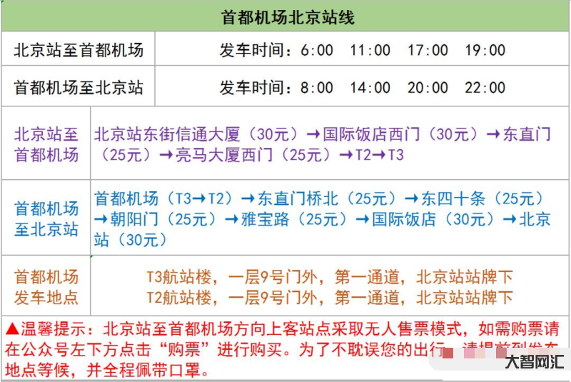 北京南站到首都机场-请注意!北京机场巴士线路运营本周六临时调整 北京南站到首都机场-请注意!北京机场巴士线路运营本周六临时调整