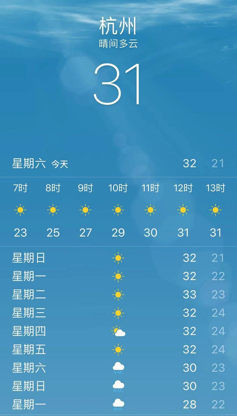 邓州二十五号啥天气呀今天-最新天气:01月25日12时天气预报-大智网汇