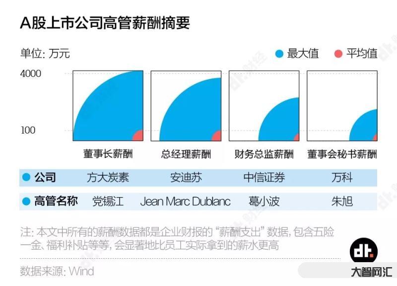 高管成“老赖”,赴港IPO三连停,万达走到了命运的关头?-再见了万达!-大智网汇