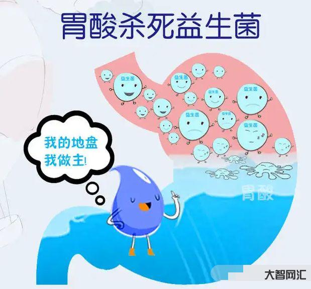 5个多月益生菌应该喝多少-关于益生菌,家长想知道的都在这里!你家宝宝吃-大智网汇