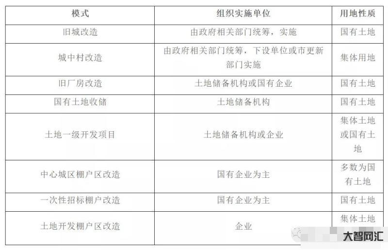 储备项目和投标项目-岷县粮食和物资储备服务中心中央自然灾害防治体系建设 储备项目和投标项目-岷县粮食和物资储备服务中心中央自然灾害防治体系建设