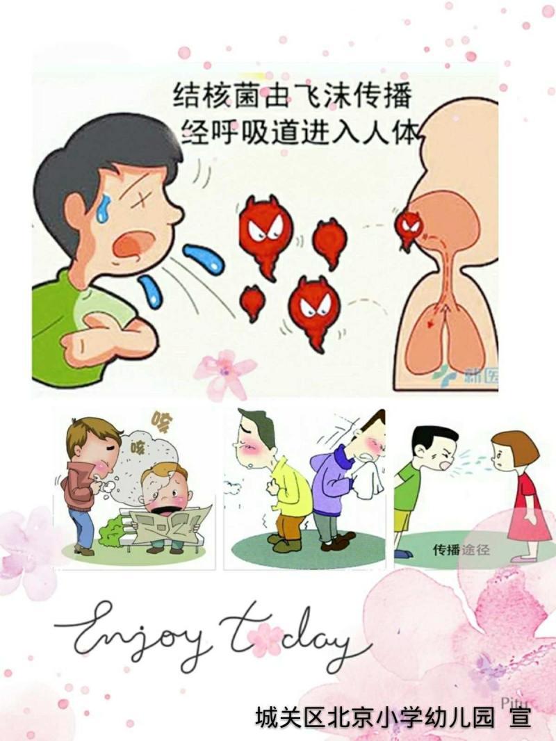 肺结核有哪些症状表现-湖南省卫健委健教中心提醒:肺结核的症状有哪些-大智网汇