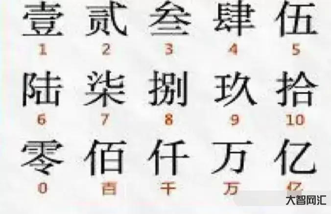 大写数字壹贰叁肆到拾怎么写-大写数字一到十的写法-大智网汇