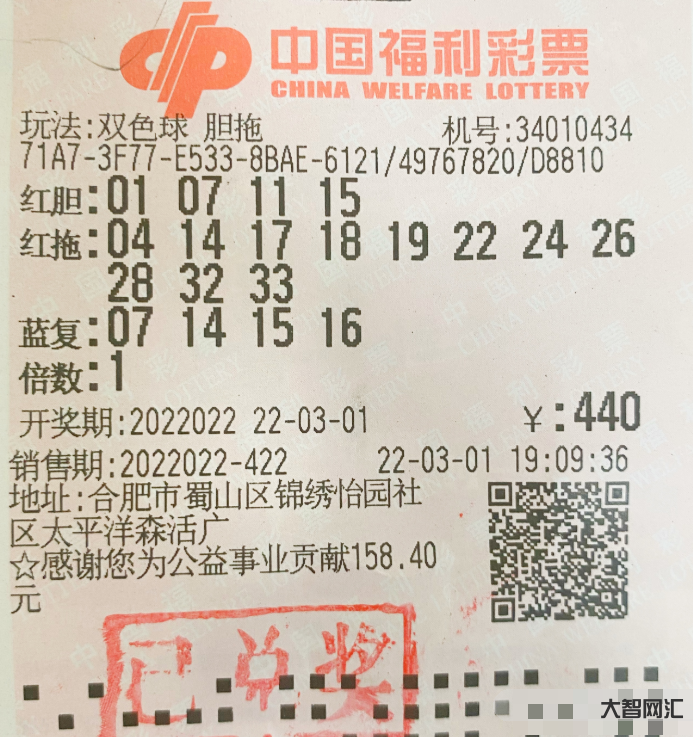 双色球开奖号码怎么算中奖-双色球常识知多少(二) 双色球的中奖规则及奖-大智网汇