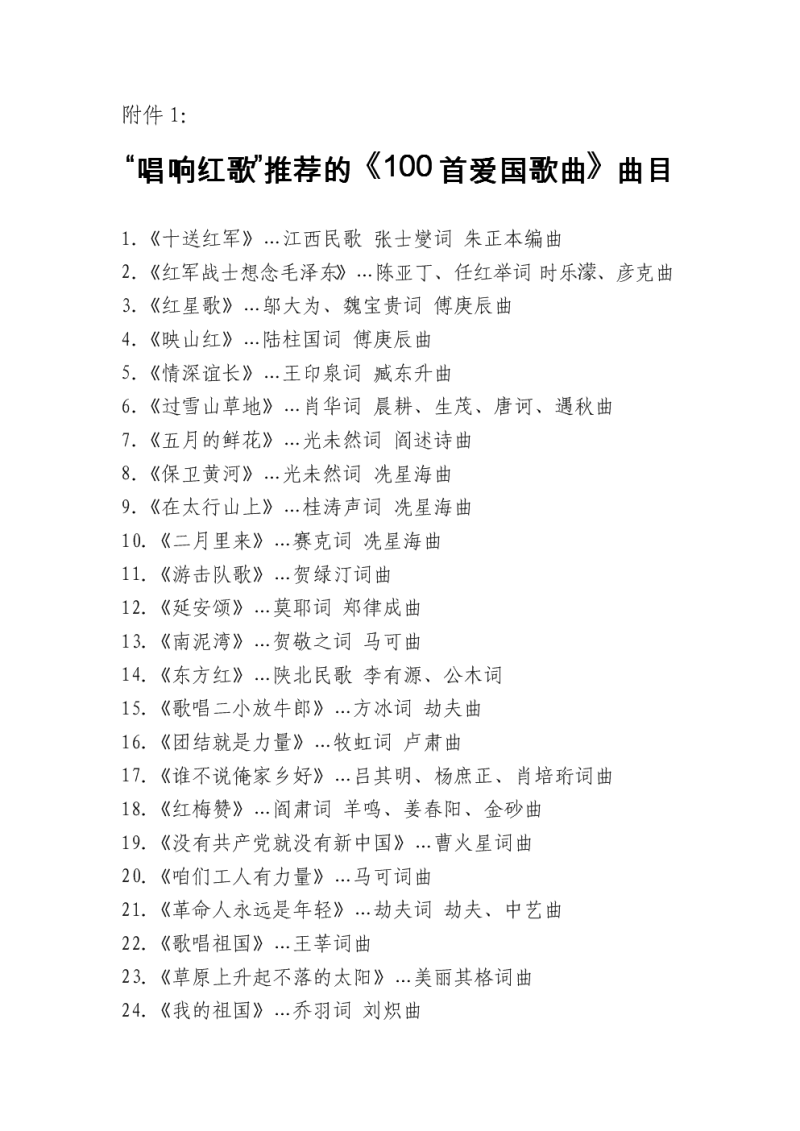 爱国歌曲100首-最红的10大经典老歌,听了让你瞬间回到那个年代-大智网汇