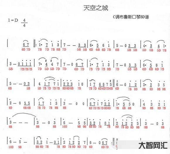 天空之城口琴简谱-温州瑞安市中小学器乐进课堂 新纪元学校一班一特色 一-大智网汇