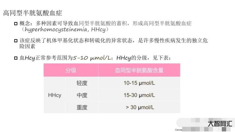 同型半胱氨酸高说明什么-同型半胱氨酸高,会导致心脑血管疾病风险增加,被-大智网汇