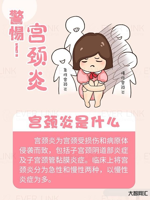 宫颈炎有哪些症状-患上宫颈炎,会有什么表现?宫颈炎有很多种,你都了解吗-大智网汇