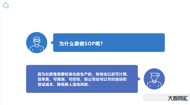 sop是什么意思-什么是仓储物流中的SOP?为什么企业要做SOP?-大智网汇