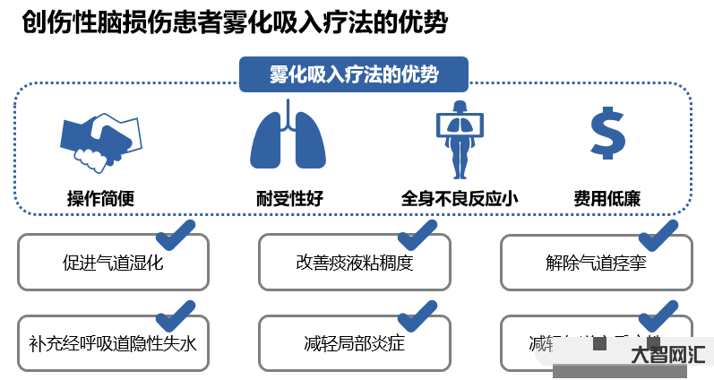 雾化治疗的作用是什么-「儿童雾化须知」雾化治疗的常识及其注意事项-大智网汇