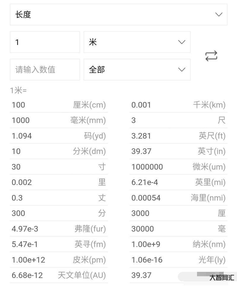 mm是什么单位的-肺结节cm大还是mm大?-大智网汇