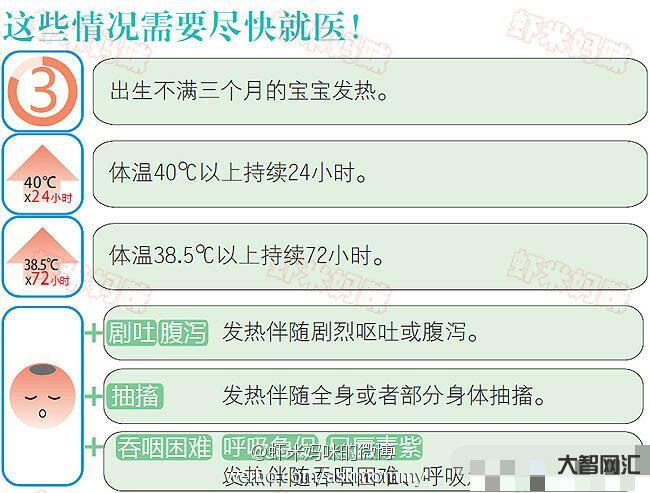 发烧可以洗热水澡吗-你真的会洗澡吗?炎热夏季发烧时,切不可洗澡-大智网汇