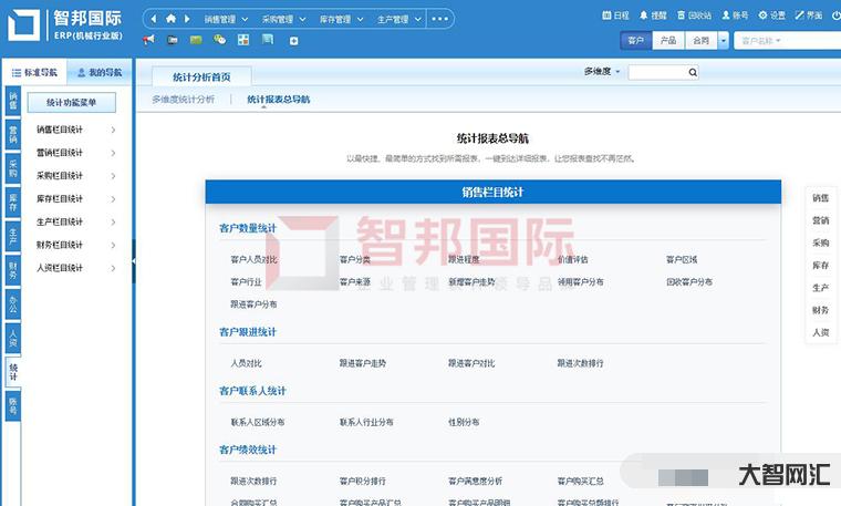 智邦国际erp系统怎么样-智邦国际ERP新版惊艳:极简管理加速智能互联-大智网汇