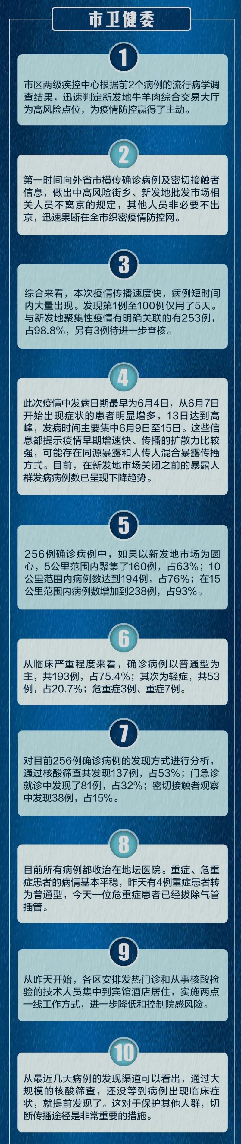 新冠的症状有哪些-感染新冠病毒有哪些症状?家里常备的中药管用吗?-大智网汇