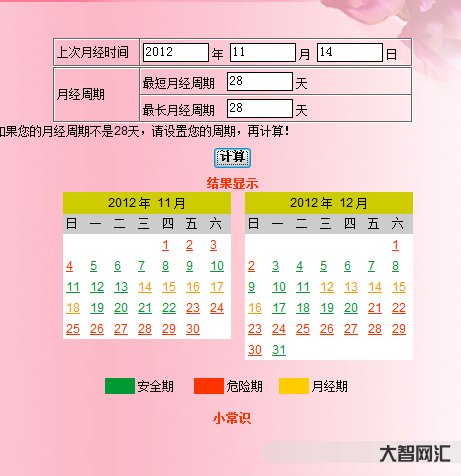 排卵期怎么算才最准确-一个通用方法推算“排卵期”,无论月经期多少天,都-大智网汇