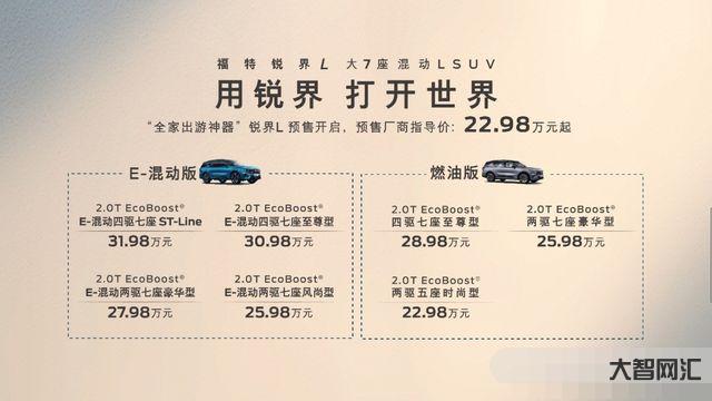 5000福利导航-高德地图 五一福利-大智网汇