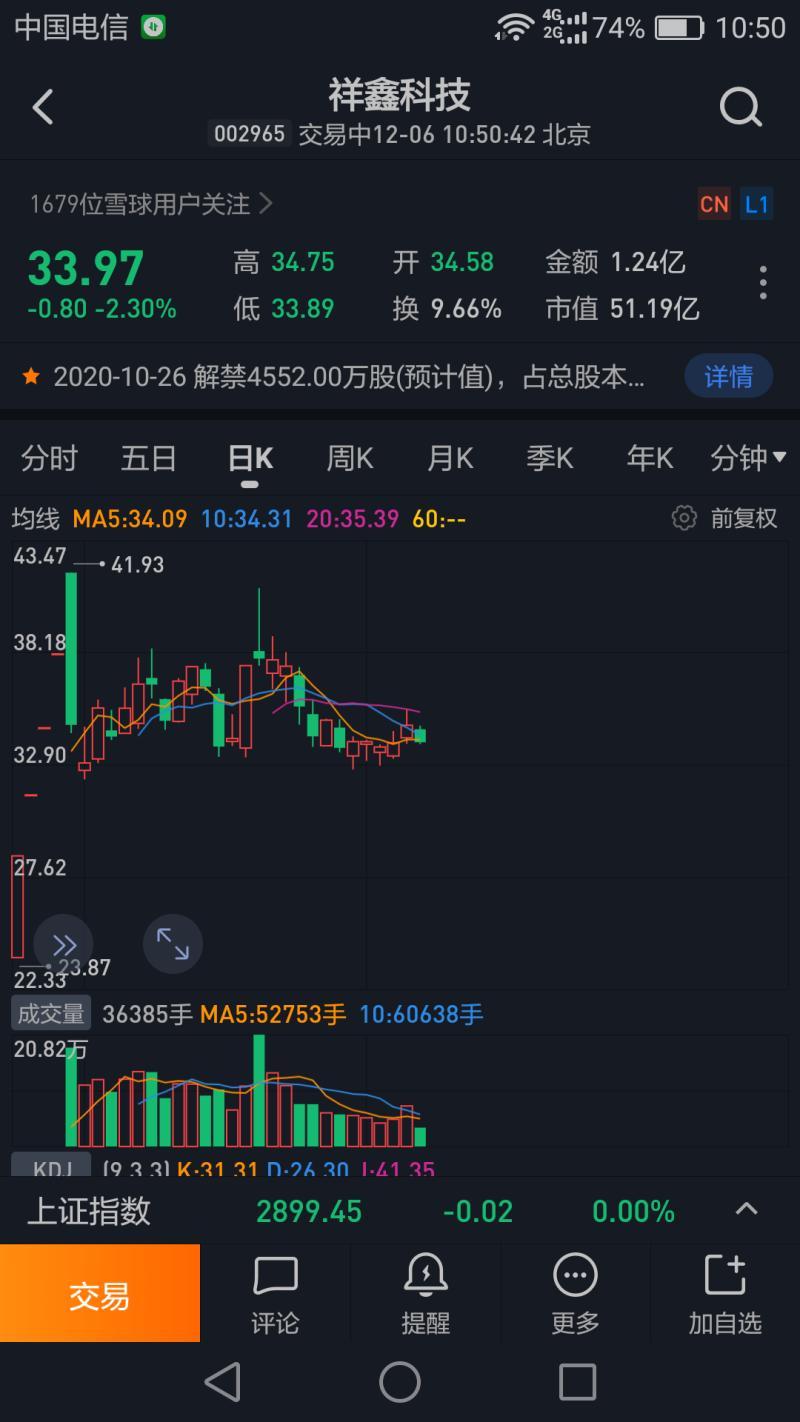 股票什么时候开盘-沪深北交易所2023年劳动节休市安排出炉:4月29日-大智网汇