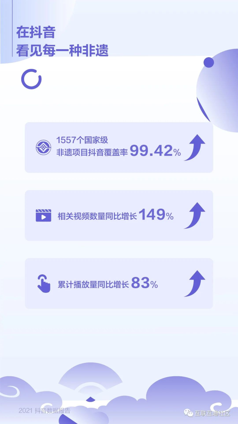 抖音数据分析工具-分析抖音账号数据的软件:达多多等这些软件了解下-大智网汇