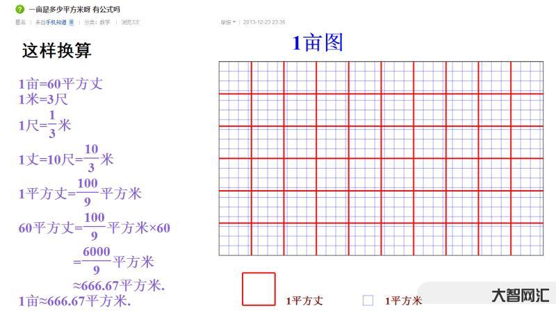 一亩地等于多少平方米-作为农民,如果不知道1亩地等于多少平米?看看我是-大智网汇