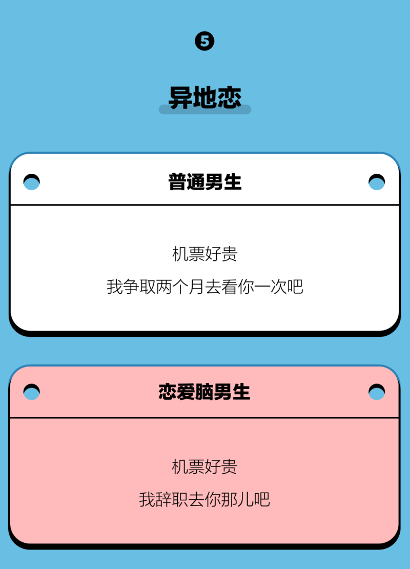恋爱脑什么意思-恋爱脑什么意思 恋爱脑的表现有哪些 如何避免自己成为恋-大智网汇