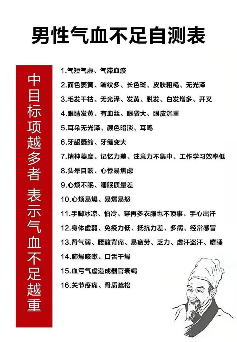 气血不足的症状有哪些-血不足、通行不畅,寒湿稽留而不去!中医教你养血祛-大智网汇