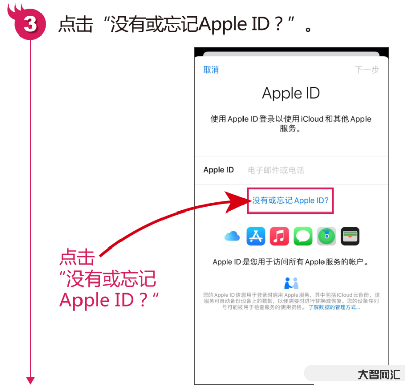 注册苹果美国id-无需信用卡,只要5分钟!手把手教你注册美区Apple-大智网汇