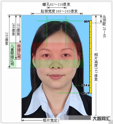 一寸是多少厘米-“好男一身毛,好女一身膘”?医生:有一定科学道理-大智网汇