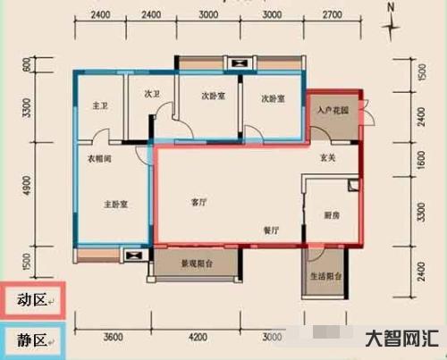 平方面积怎么算-如何计算平方米,怎么计算面积是多少平方米-大智网汇