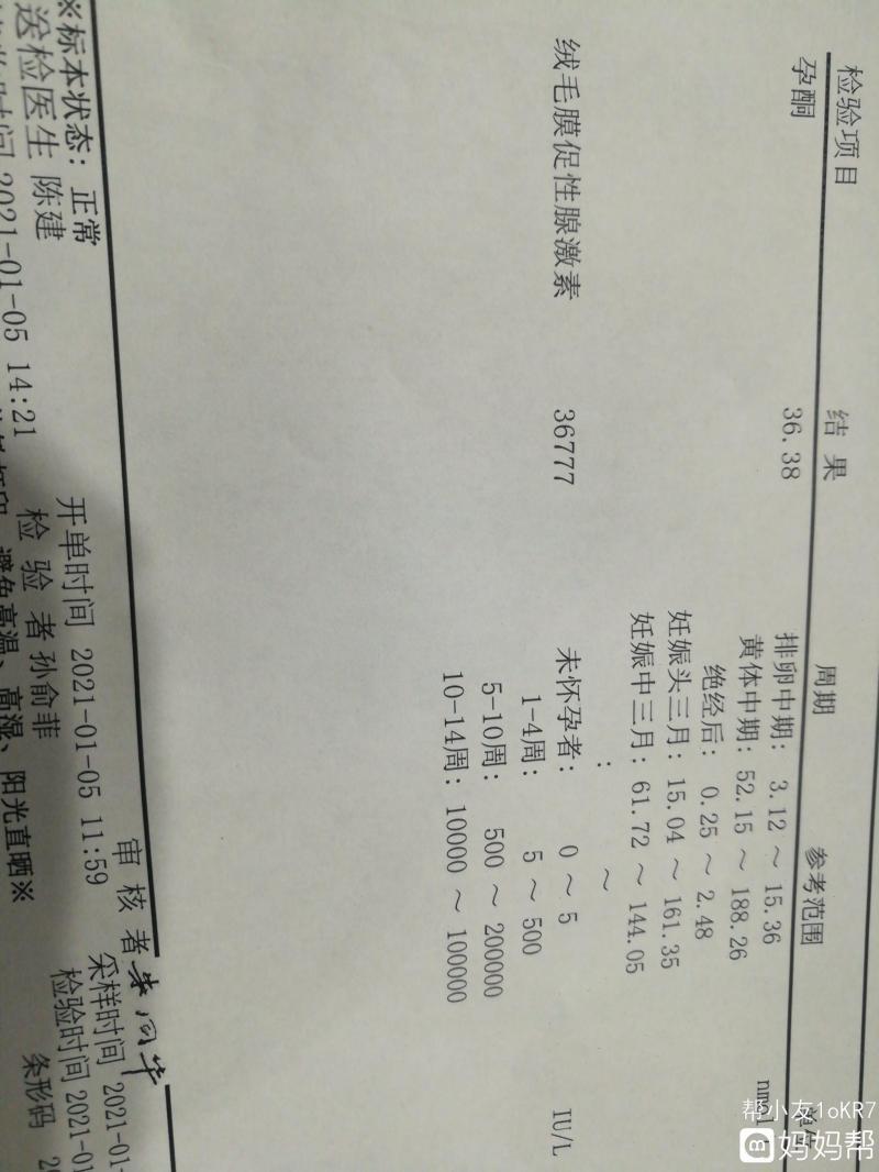 孕酮低什么原因造成的-怀孕时孕酮低-大智网汇