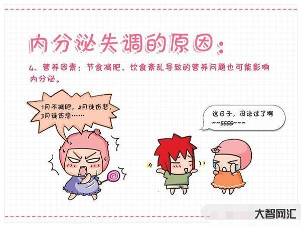 内分泌失调有什么症状-内分泌失调,女人的“麻烦”接二连三!5个症状留意-大智网汇