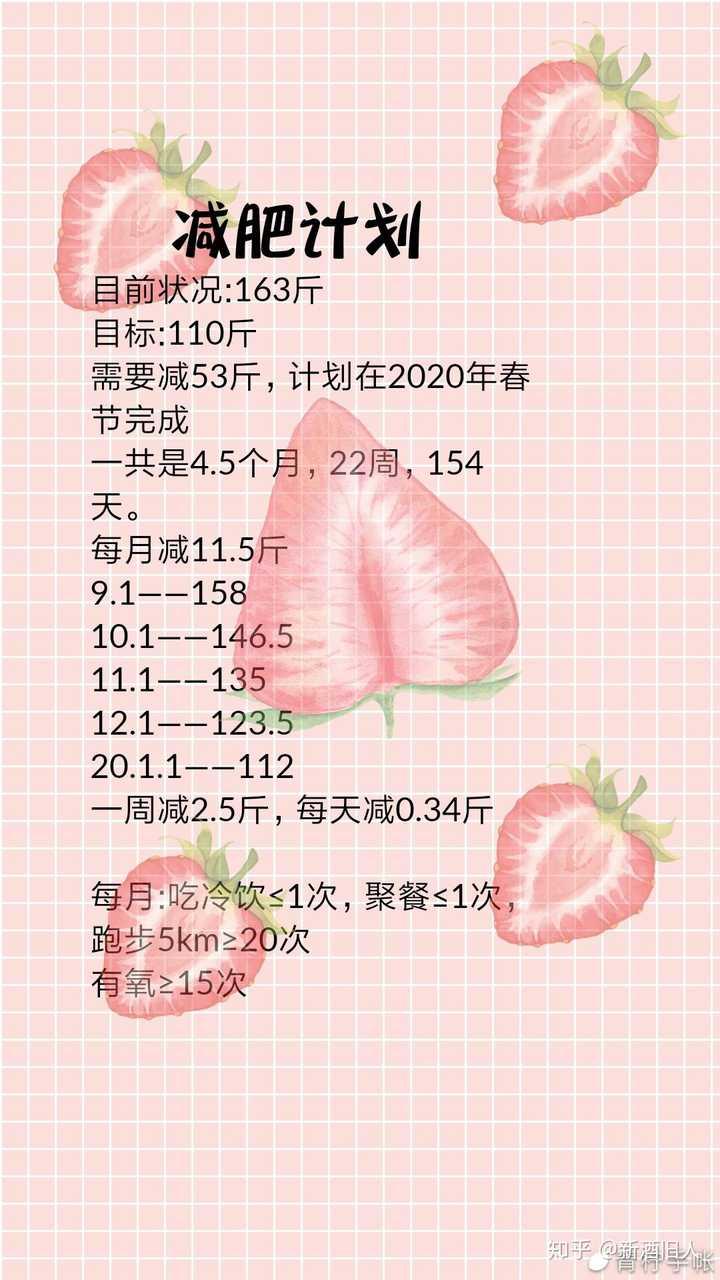什么样的减肥方法有用-不用动不吃药的减肥方法找到了-大智网汇