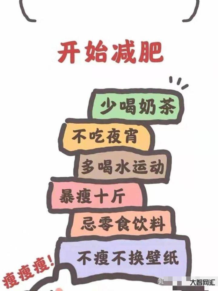 怎样才能更好的减肥-减肥过程中,怎么做才能让自己瘦得更快?做好这两个个-大智网汇