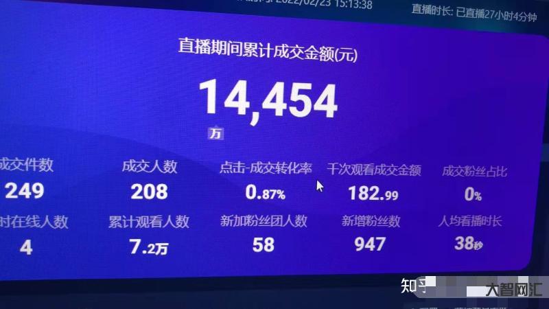 抖音直播如何赚钱-什么是抖音直播带货,能赚钱吗?-大智网汇