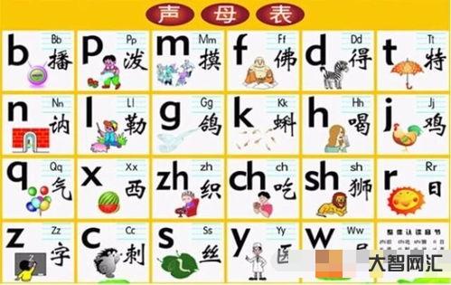 好呀的拼音(好呀的拼音声调)-大智网汇