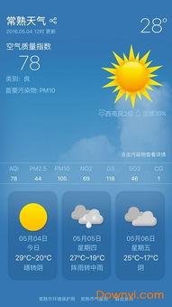 谁知道江苏常熟天气预报(江苏常熟天气预报一周7天)-大智网汇