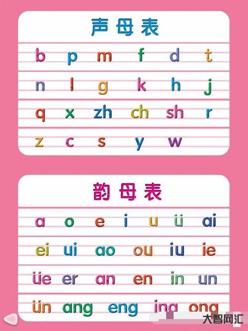 两个的拼音(两个的拼音如何写) 两个的拼音(两个的拼音如何写)