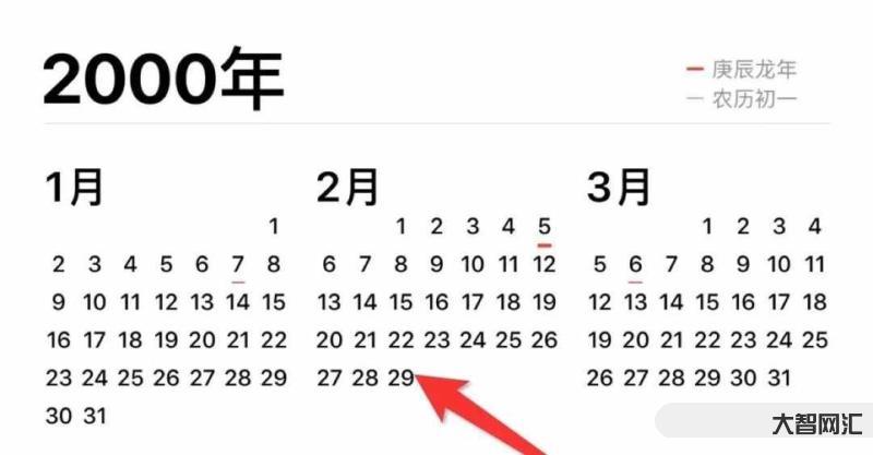 闰年是怎么算的-为什么会有闰年?这和地球绕太阳运行一周有关?-大智网汇
