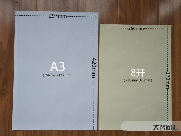 a3纸尺寸是多少厘米-奥迪A3车型介绍-大智网汇