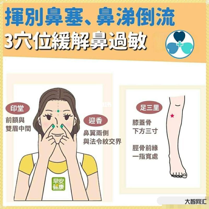 过敏性鼻炎怎么治最有效的方法-过敏性鼻炎无法“根治”,但做好这4件事,-大智网汇