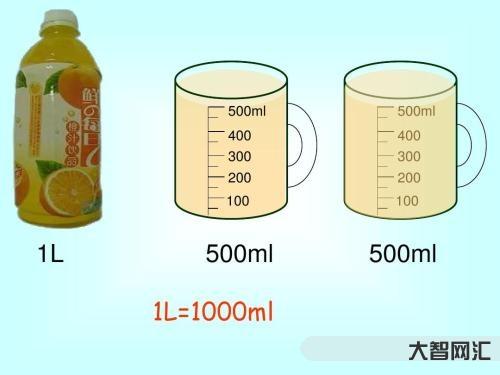 一升等于多少斤-一升水等于多少斤 一升水有多重-大智网汇