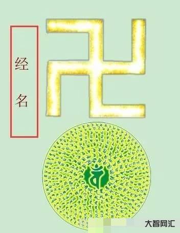 卐卍卍卐怎么念-“卍”和“卐”有何区别?和纳粹有何关系?学者:弄错可能-大智网汇