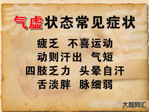 气虚的表现症状有哪些-肺气虚,都有哪些表现?-大智网汇