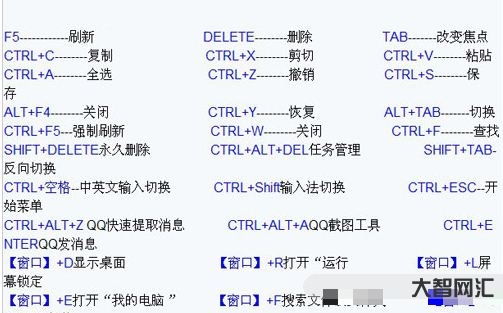 电脑截图快捷键ctrl加什么-电脑截图快捷键有哪些?5大截图方法总结!-大智网汇